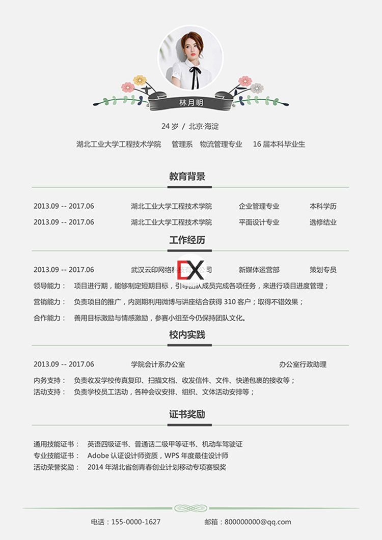 新媒体运营策划专员简历模板封面