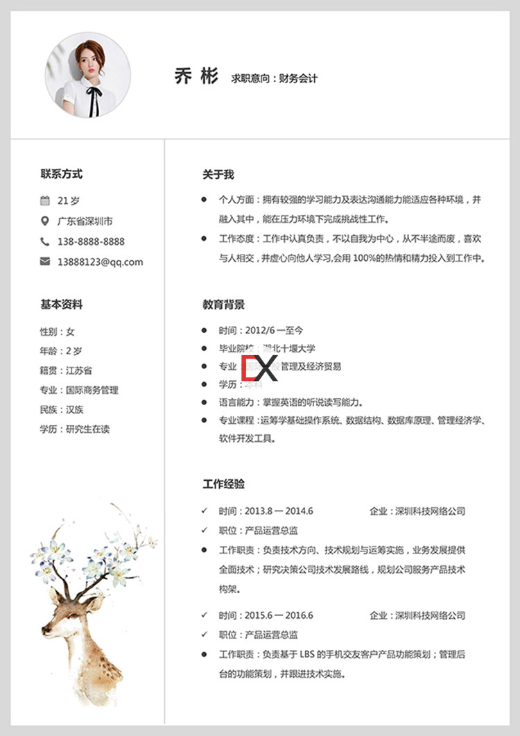 产品运营/运营管理简历模板封面